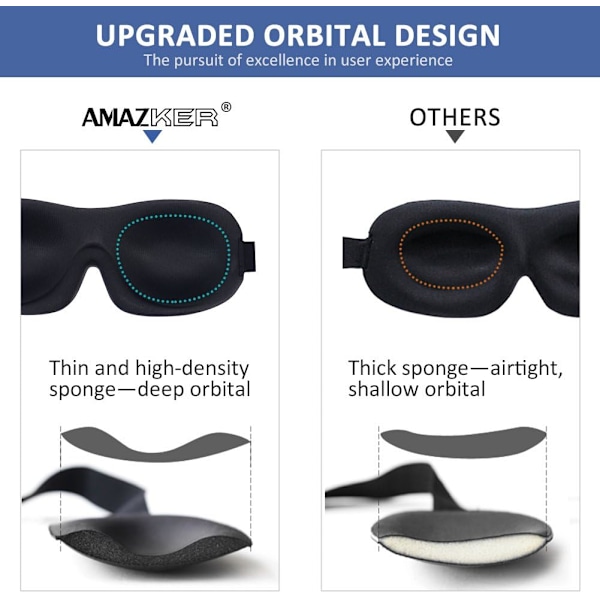 leep Mask Invisible Alar Deep Orbit 3D -silmämaski, erittäin kevyt ja mukava unimaski, silmäunimaski matkustamiseen, päiväunille, vuorotyöhön black