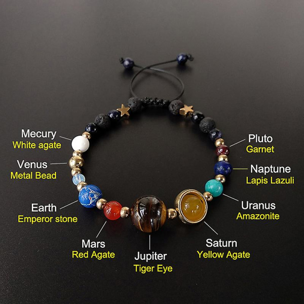 Universe Solar System Eight Planet Stone Beads Bracelet Chain Jewelry Gifts One Size