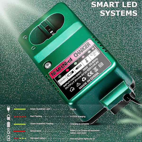 Ni-mh Ni-cd Batterilader til Hitachi Ds12dvf3 Eb1214s Eb1220bl Eb1220hl 324360 7.2v 9.6v 12v Udskiftningsbatterilader
