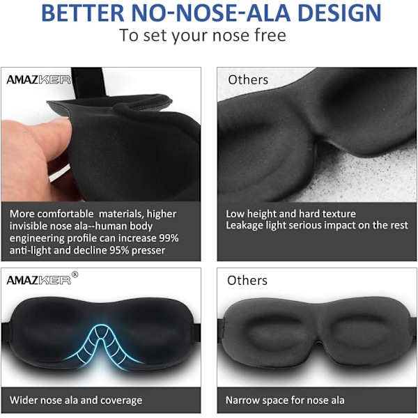 leep Mask Invisible Alar Deep Orbit 3D -silmämaski, erittäin kevyt ja mukava unimaski, silmäunimaski matkustamiseen, päiväunille, vuorotyöhön black