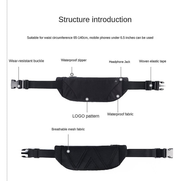 Crossbody-taske med 4 lynlåslommer: Ideel træningsgave, passer til alle mobiltelefoner