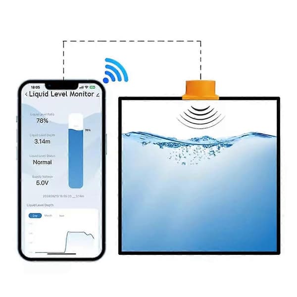 ME201W Tuya Smart Ultraljud Vattentank Nivåmonitor Sensor Realtidsvarningar Appkontroll för IOS Zigbee Plug Yellow C