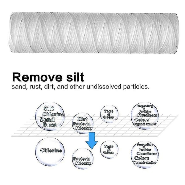 10 10 tommer X 2,5 tommer streng viklet sediment vannfilterpatron sedimentfiltrering, Universal R