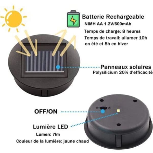 Sett med 2 Crediri solcellelykter, erstatningssolcellepanel med LED-lampe, DIY solcellelykt for utendørs hagedekorasjon Blue