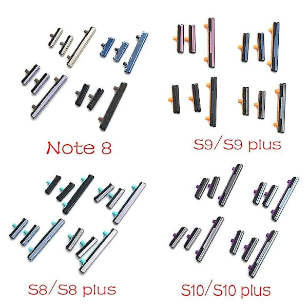 Ny Power Volume Side Button Key Udskiftning Del Til Samsung Galaxy Note 8 S8 S9 S10 Plus Volume Knap + Tænd / Sluk Reparation S9 S9 Plus Purple