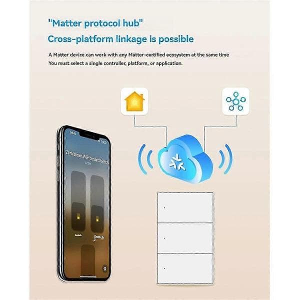 Matter WiFi Smart Switch Væglyskontrol med 1-6 Gangs Knap til App Vit