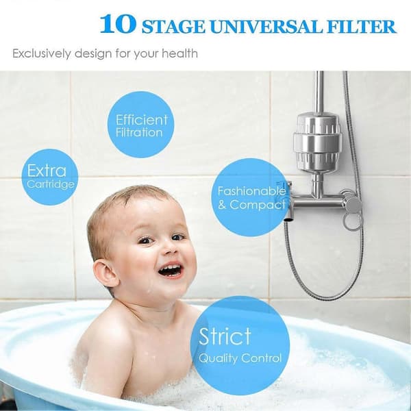 Rostfritt Duschfilter 11.94cm ABS Kol Universal 330g