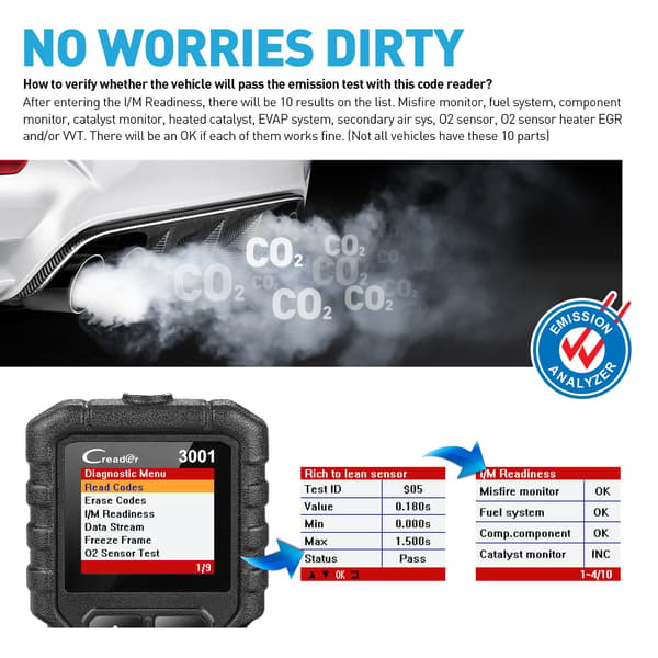 Launch x431creater/cr3001obdii fullfunksjons kodekortleser Car fault reader