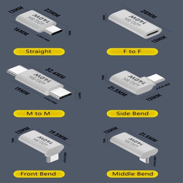140W USB 3.1 USB-C Hann til USB-C Hann Adapter 8K 40Gbps Hvit size 6