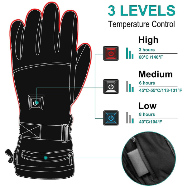 Rishaw uppvärmda handskar [uppgradering],3,7v 4000mah uppladdningsbart batteri,3 värmenivåer, pekskärm Vattentät elektriska handvärmare för kvinnor och män, Fo