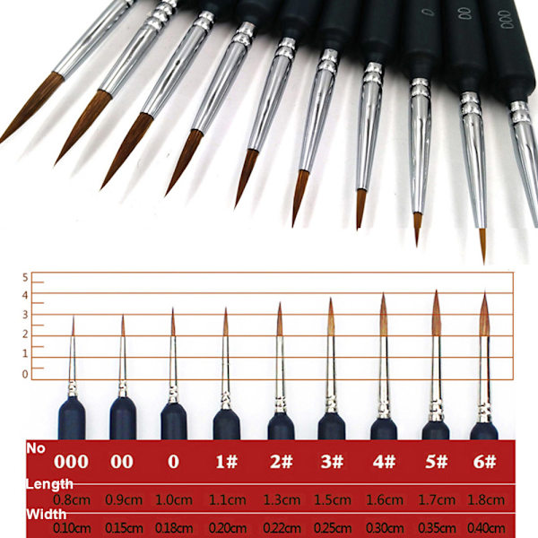 Detaljborstar 9-pack