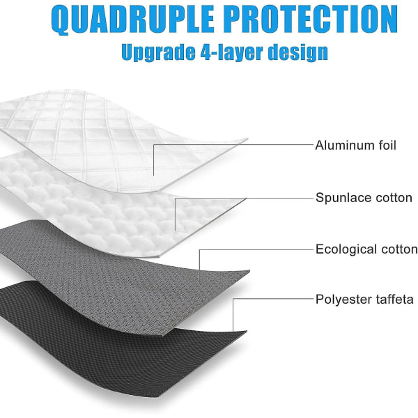 Solskjerm for frontrute til Model 3/y - 4 lag