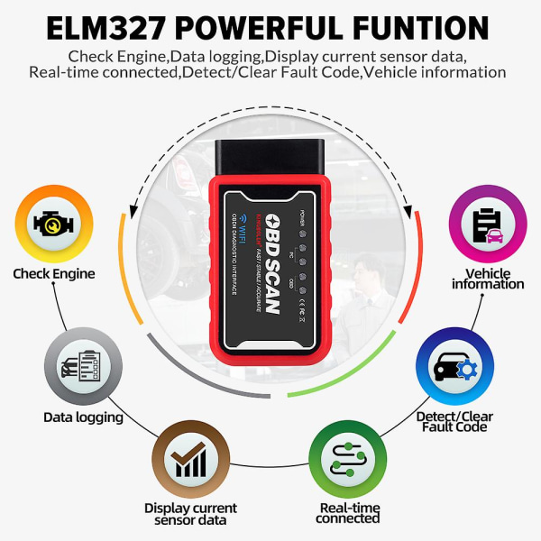 Elm327 V1.5 Pic18f25k80