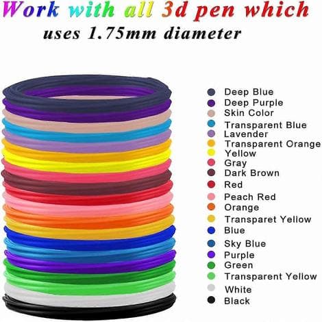 3D-pennfilament Pla 3D-pennfilament Pla XiXi