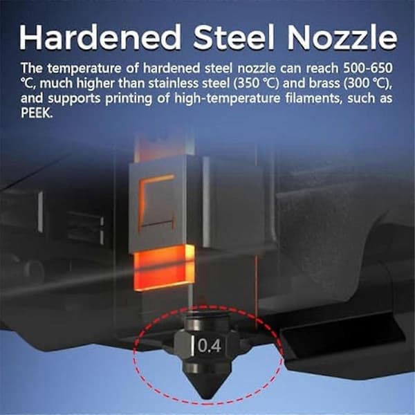 För Centauri Carbon Keramisk Hotend 0.4mm Härdat Stål Munstycke-Extruder Hot End med Extra Silikon