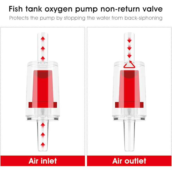 10-pack Aquarium Luftpump Checkventiler, Plast Checkventiler för Standard 3/16\" Luftslangar