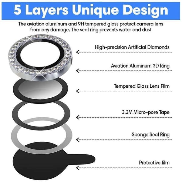 Kameraskydd för iPhone 15/15 Plus, diamantringdesign, härdat glas