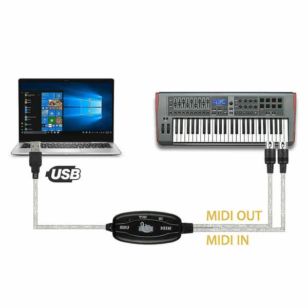 USB-interface til MIDI-konverteradapterkabel Musiktastatur Mac Windows 7 8 10