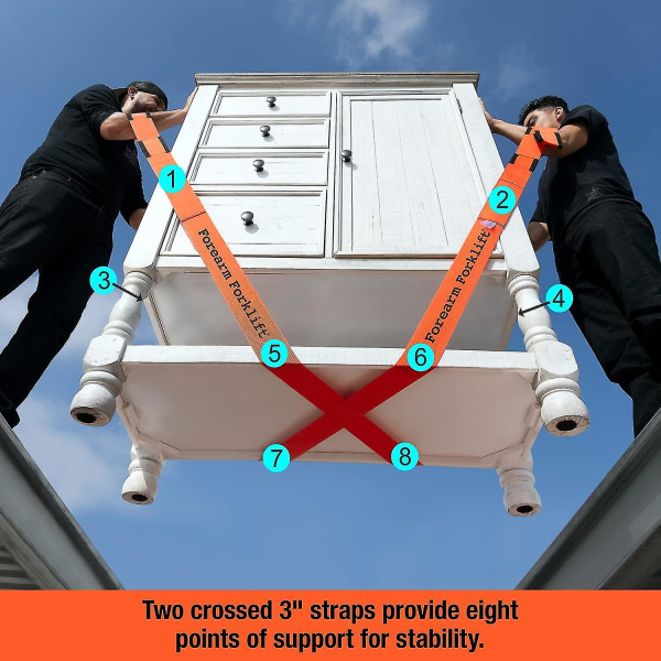 Shoulder Dolly Moving Straps - Lyftrem för 2 flyttare - Flytta, lyft, bär och säkra möbler, apparater, tunga, skrymmande föremål säkert, effektivt
