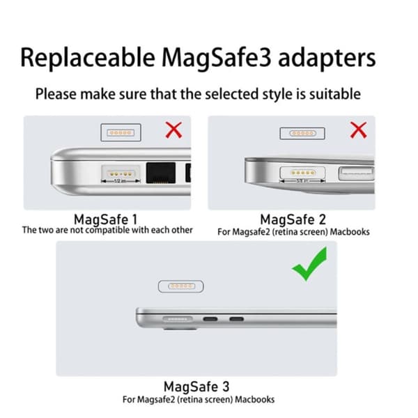 Macbook 140W Adapter MagSafe 3 til USB-C Hurtigopladning size 7