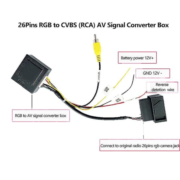 RGB till (RCA) Av Cvbs Signal Converter Decoder Box Adapter för Backkamera Golf 6 Cc Black