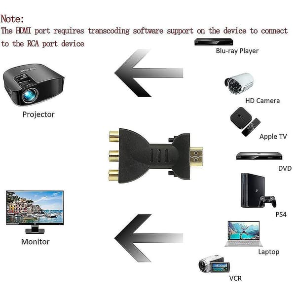 Adapter HDMI han til 3 RCA hun komposit video lyd Va komponent konverter adapter egnet til