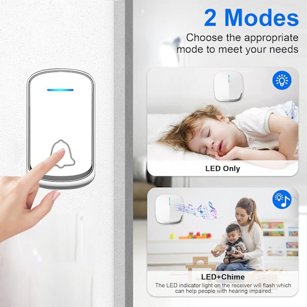 Trådløs Dørklokke, Vandtæt Plug-in Trådløs Dørklokkesæt, 300m Rækkevidde 58 Melodier, 5-Niveau Lydstyrke & Blåt Lys white 1 receiver + 1 push