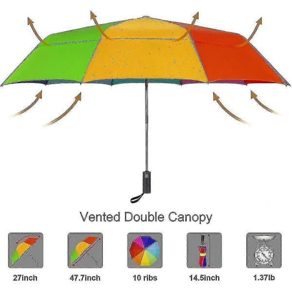 Large Windproof Golf Umbrella - Extra Large 54 Inch Double Canopy 10 Ribs Folding Travel Umbrella Compact Automatic Open Close for Rain