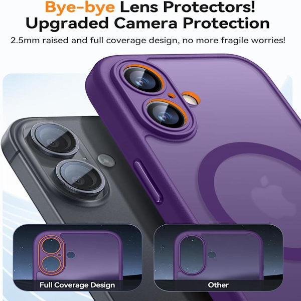 Magnetic Case for iPhone 17 (6.3\"), Upgraded [Full Camera Protection] [MagSafe Compatible] Shockproof Protective Case