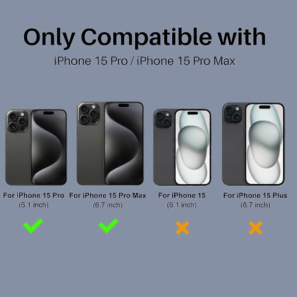 Kameraskydd för iPhone 15 Pro