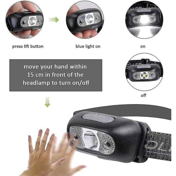Led pannlampa, Usb pannlampa uppladdningsbar Led pannlampa, Ipx6