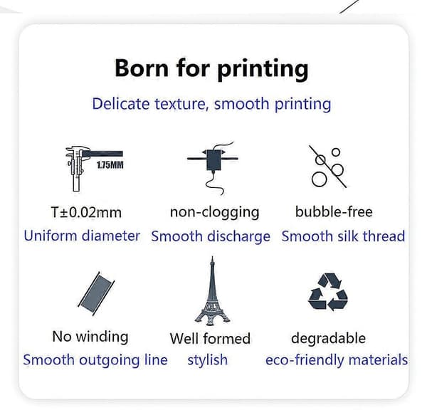 3D-printerfilament PLA PETG plast 1 kg 1,75 mm, flokefri, 3D-utskriftstrådmaterialer