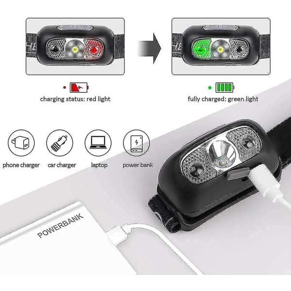 Led Hodelykt, Usb Hodelykt Oppladbar Led Hodelykt, Ipx6