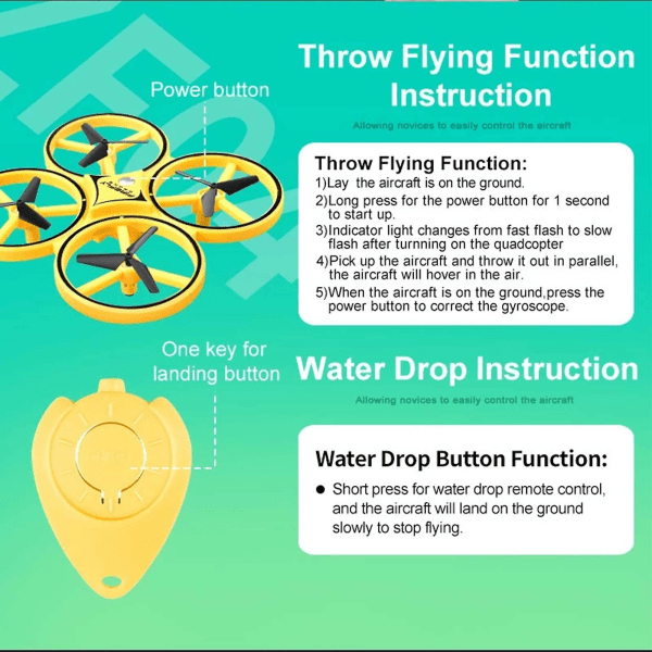 Liten RC- drone, elektronisk handavkännande Quadcopter modellflygplan, kreativa leksaker för barn