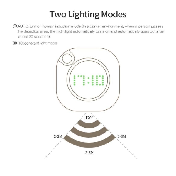 Nattljusklocka med rörelsesensor, smart led nattljus med klocka USB Rechargeable
