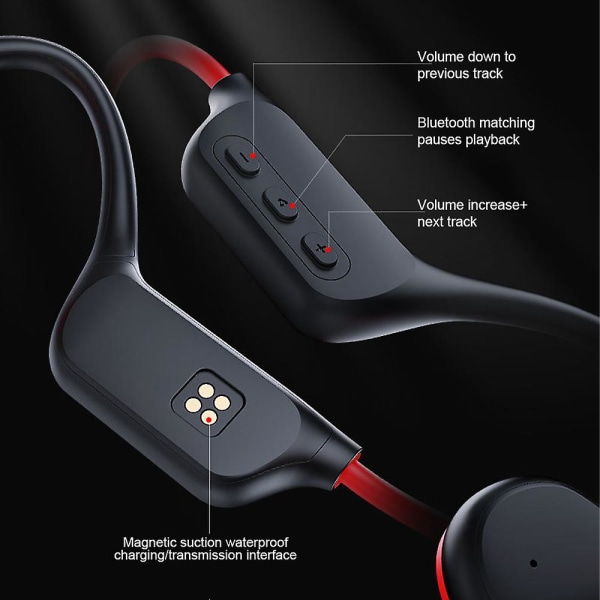 Bone Conduction-hörlurar - Ipx8 vattentäta simhörlurar med inbyggd mp3-spelare 32g minne (rött) Black red