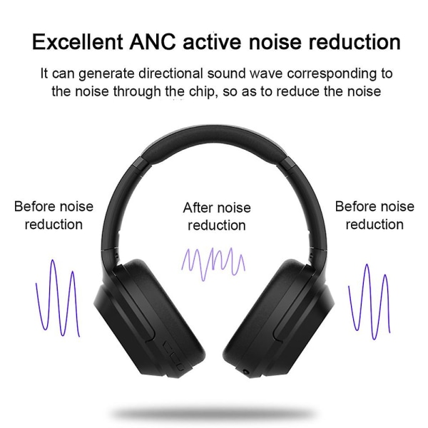 Aktivt brusreducerande hörlurar, trådlös Bluetooth headsetmikrofon via örat, 25 timmars speltid, hopfällbara mjuka proteinhörlurar Hörlurar för resor