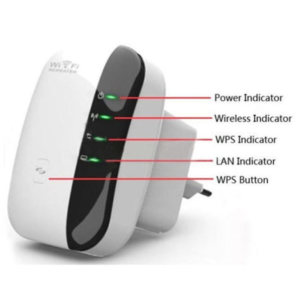 2,4G 300M Wireless-N Wifi Repeater, AP Router Signal Booster Extender förstärkare UK Plug