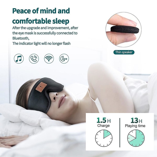 Trådlös Bluetooth ögonmask med 3D-ergonomisk design för resor, musik, telefonsvarning, skuggning och sömn med hörlurar
