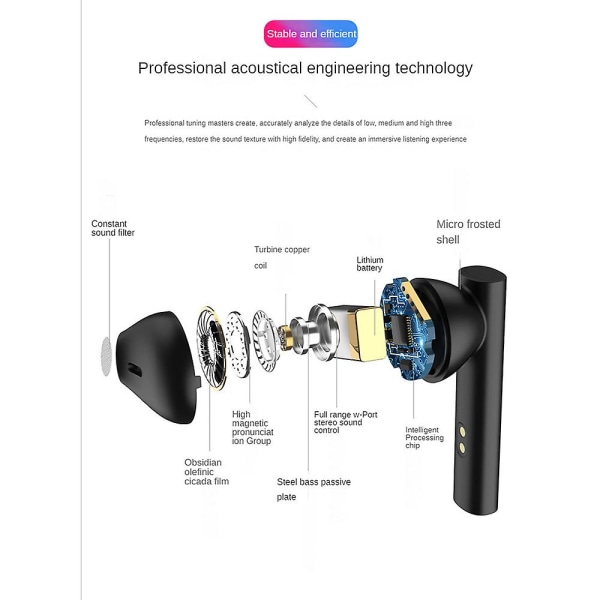 Bluetooth 5.0 trådlöst headset med LED-batteridisplay, öronformat headset pink