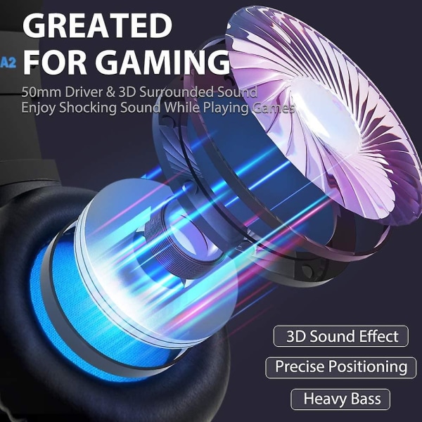 2-pack spelheadset med mikrofon för PS4 Xbox One, Over Ear 3,5 mm PC-hörlurar med lättvikts
