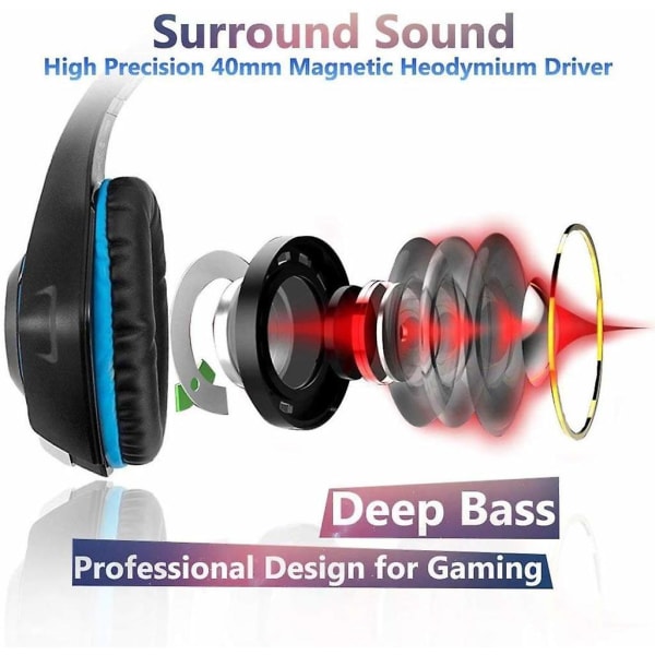 Beexcellent Gaming Headset för Ps4 PC Xbox One - Kristallklart ljud med ledbelysning (blå)