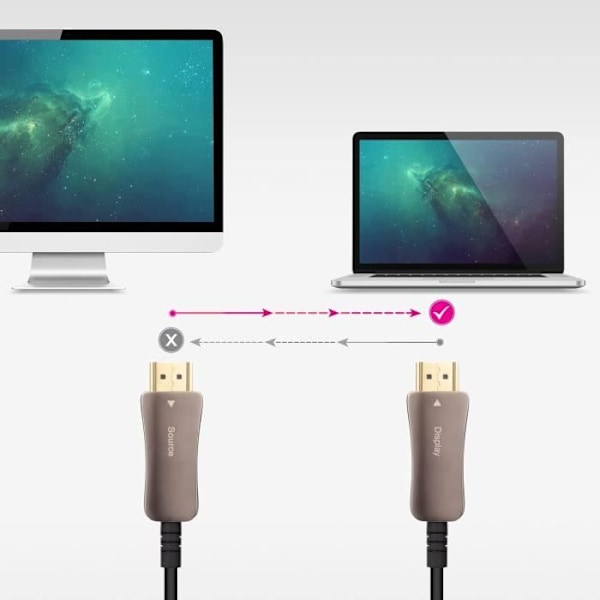 HDMI-kabel V2.1 - NANOCABLE - 10.15.2130 - 8K 60Hz - 4K 120Hz - 48Gbps - 30 m Svart