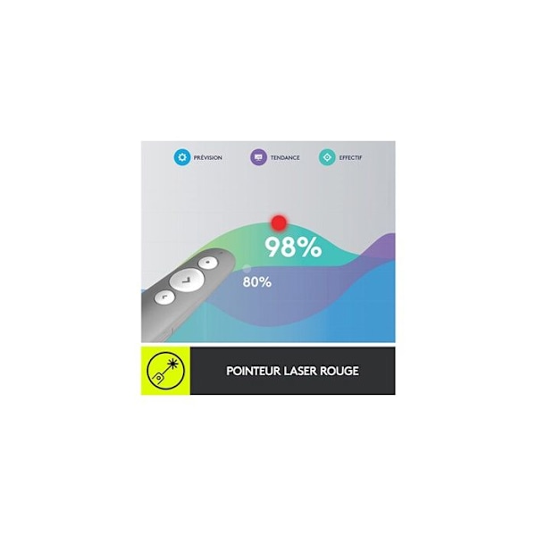 Presentationsfjärrkontroll - Logitech - R500s - Röd laserpekare - 20 meter - Bluetooth 4.0 LE
