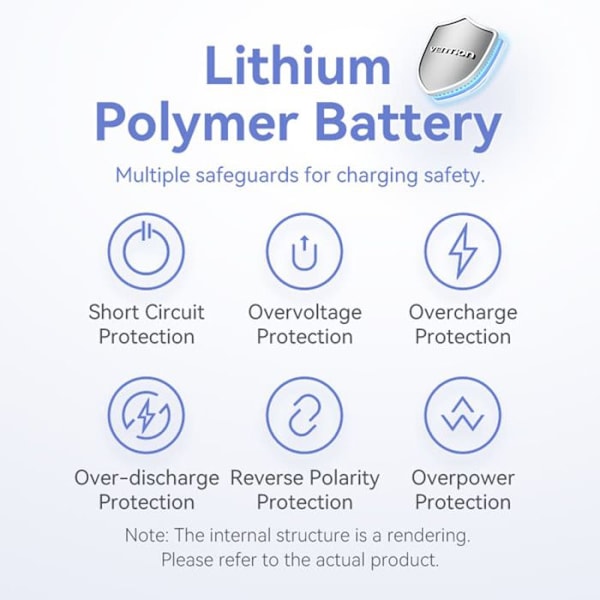 Snabb laddningskabel för extern batteri, Typ-C, Lightning, 5000mAh - Vention (FHWM0) - Grå
