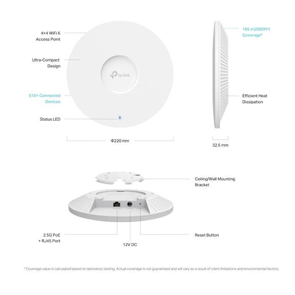 TPLINK Omada AX6000 Takmontering