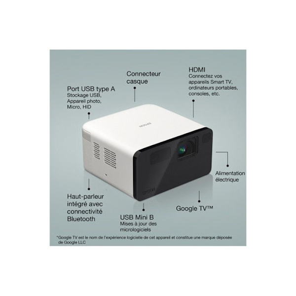 Epson EF 21W projektor