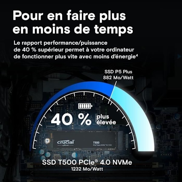 Crucial T500 SSD 2TB PCIe Gen4 NVMe M.2 Intern spel-SSD, upp till 7200MB/s, SSD-hårddisk - CT2000T500SSD8