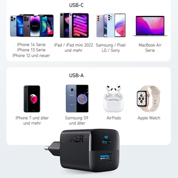 Väggladdare - ANKER - 323 (A2331G11) - Type-C - USB - 33W snabbladdning - Svart