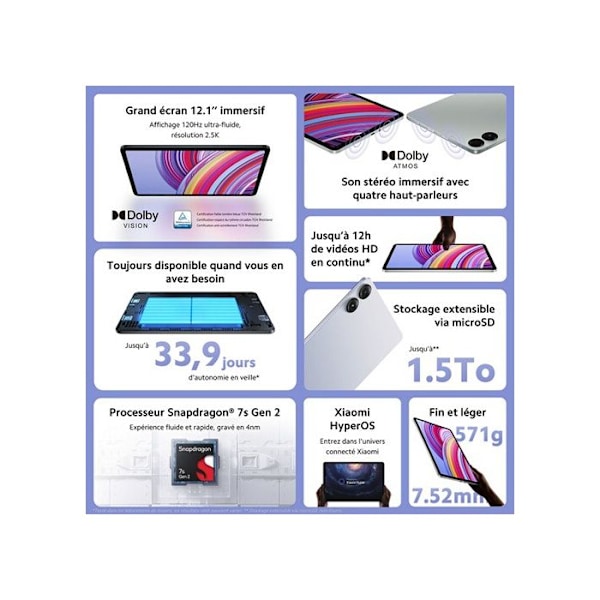Taktile Tablet - XIAOMI - Redmi PAD Pro - 12.1" - 6 Go RAM - 128 Go ROM